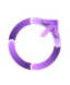Optimizable